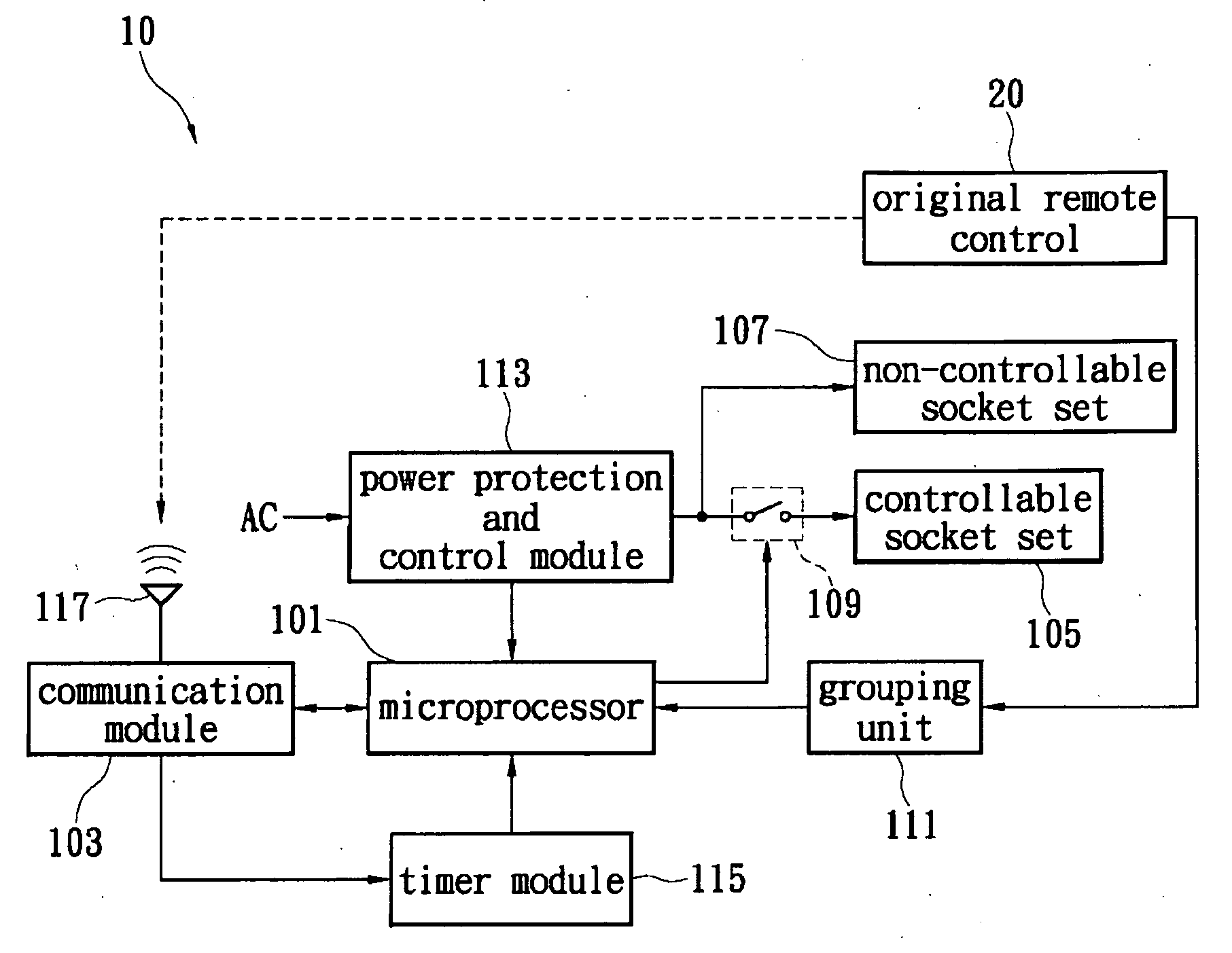 Remote Controllable Power Outlet Apparatus with Grouping Capability and Remote Control Grouping Method Thereof