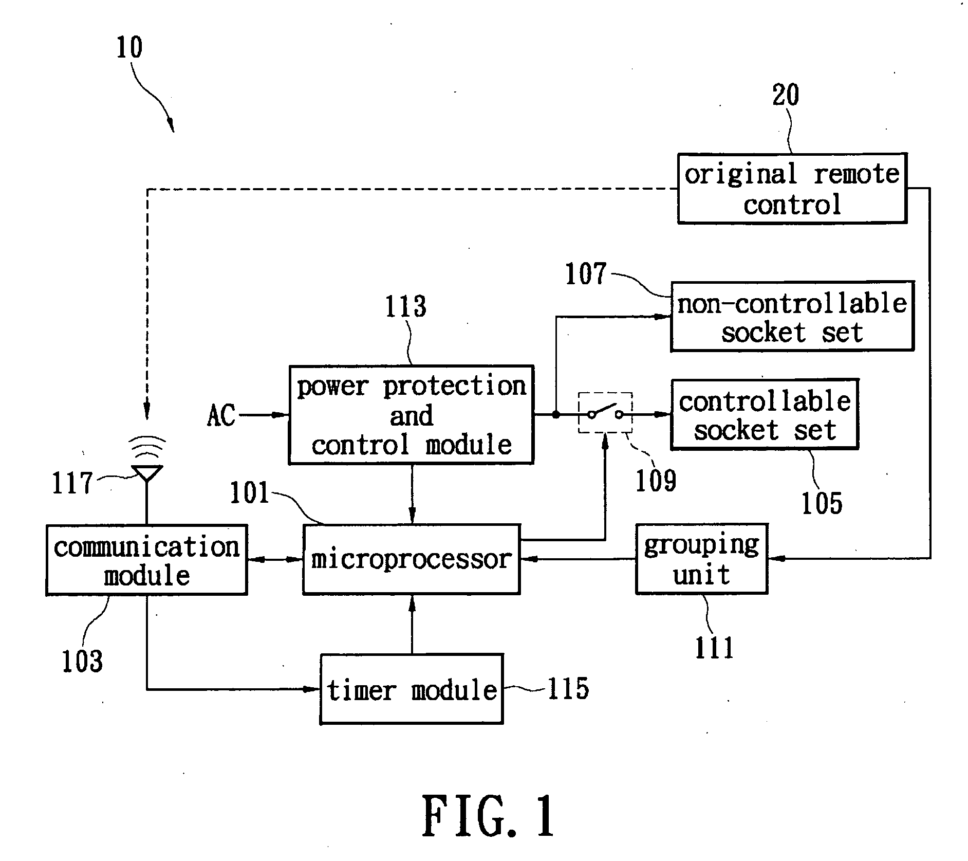 Remote Controllable Power Outlet Apparatus with Grouping Capability and Remote Control Grouping Method Thereof