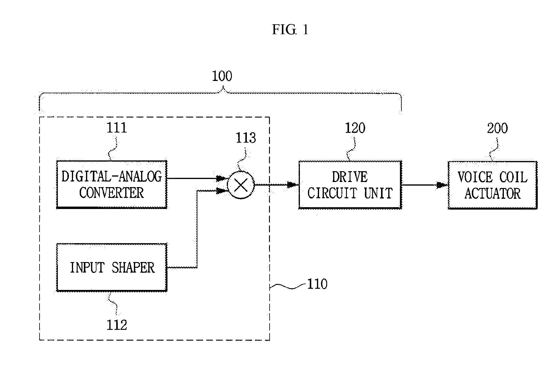 Apparatus for driving voice coil actuator of camera and method thereof