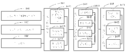 Monitoring and display system for position and three-dimensional attitude of floating and semi-submersible type mobile platform