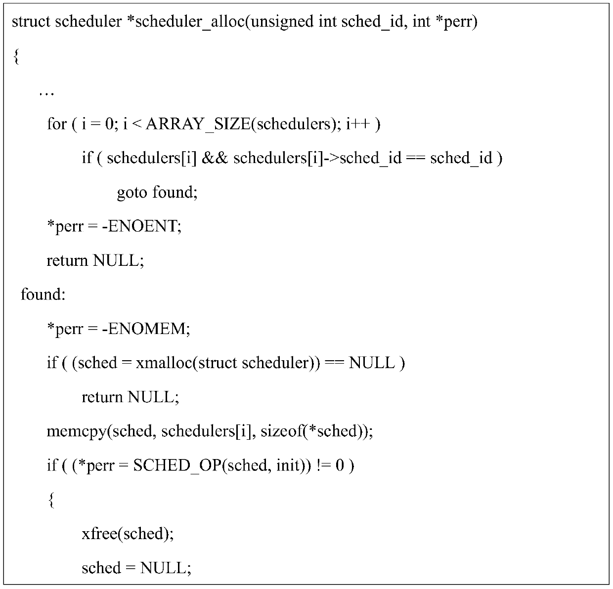 Theorem proving-based formal verification method