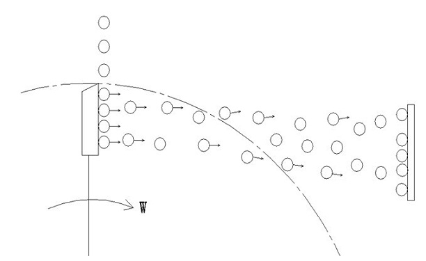 Device for accelerating nanocrystallization of impact surfaces of metal round spheres by beating