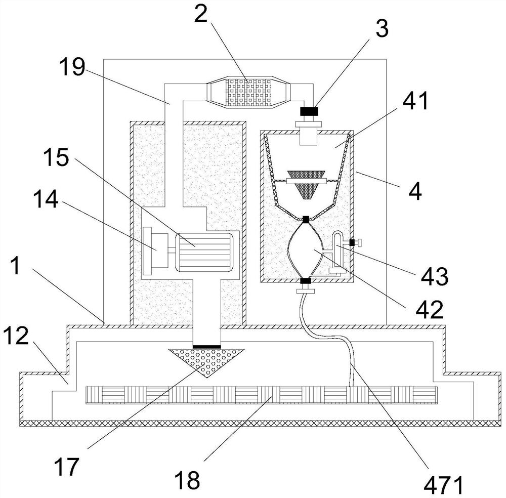 Air purification equipment for biological treatment of kitchen waste