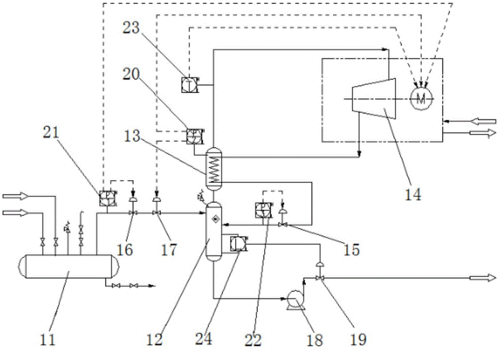 Methane gas recycling system and control method