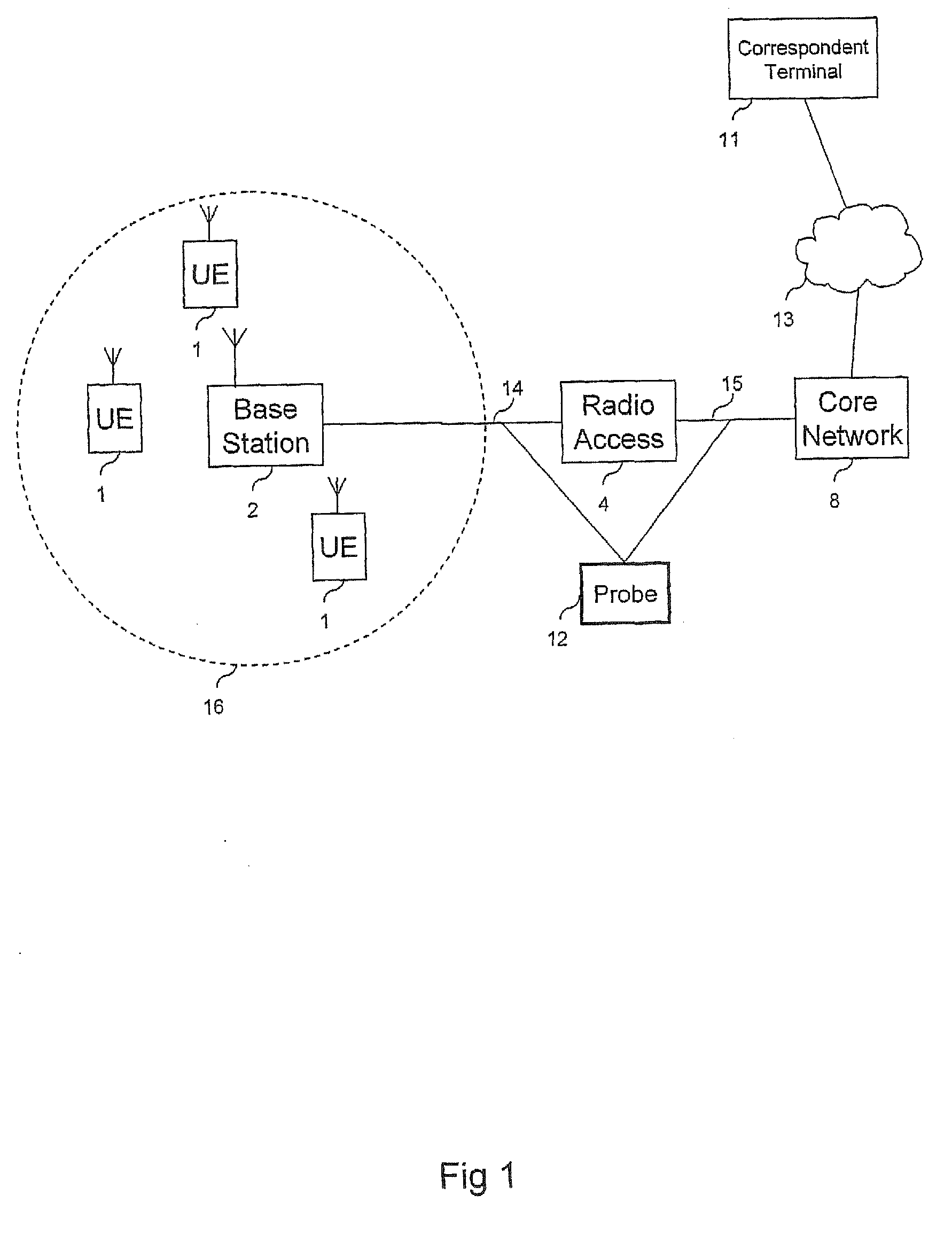 Analysing radio network coverage