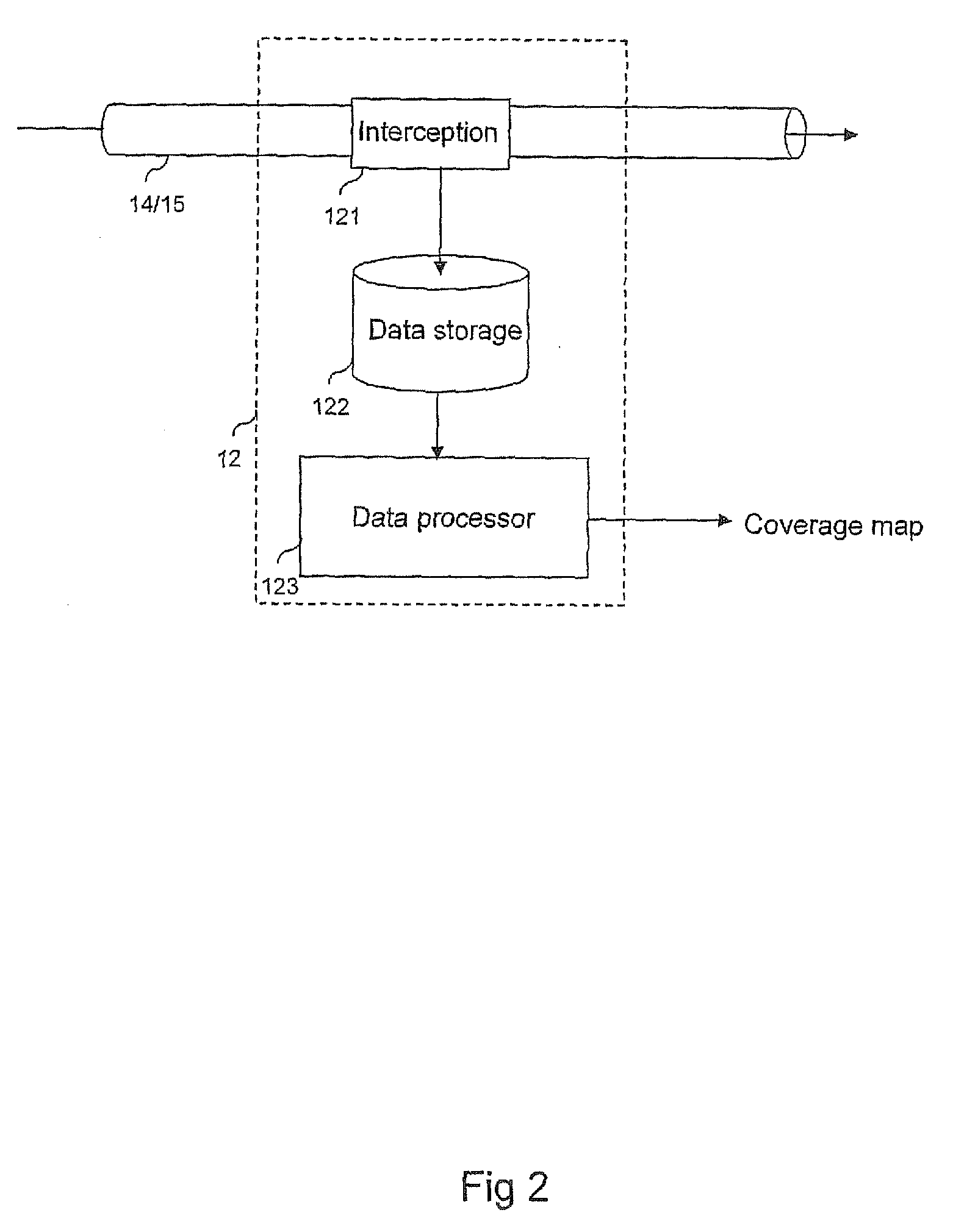 Analysing radio network coverage