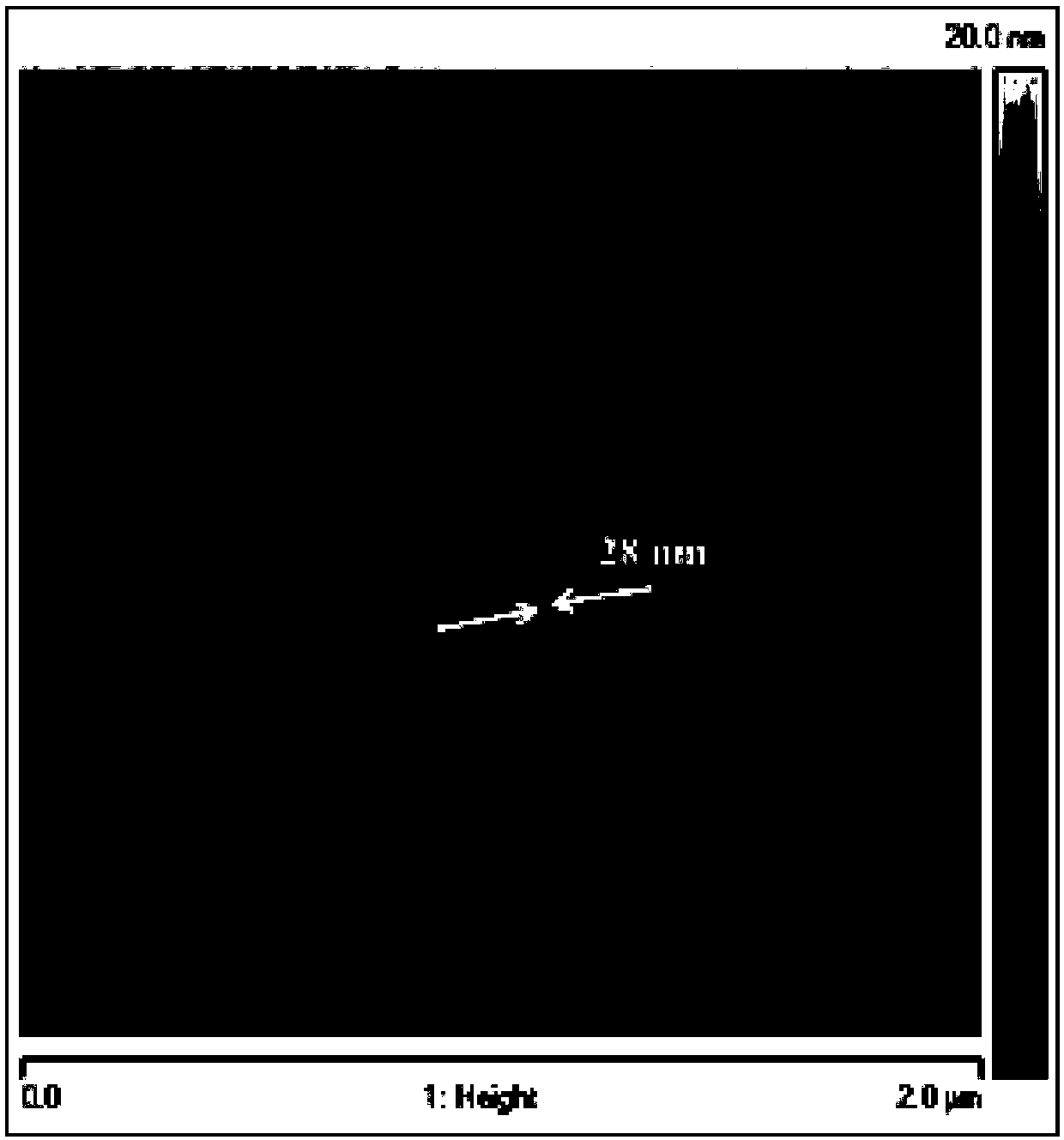 Chemical amplification photoresist composition and application thereof in ultraviolet lithography