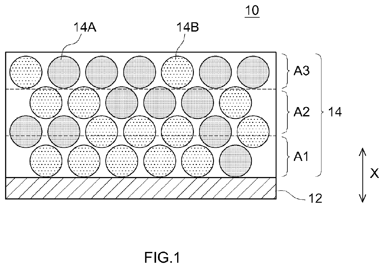 Electrode including active materials having coat materials with different isoelectric points, and battery using same