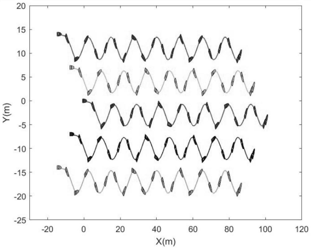 Distributed multi-unmanned ship adaptive neural network formation control method considering input quantization