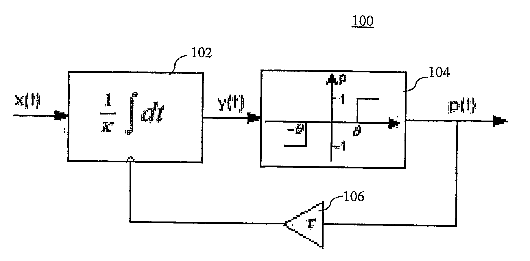 Device and Methods for Biphasic Pulse Signal Coding