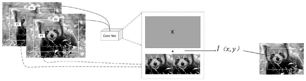 Pose trajectory estimation method based on image frame interpolation method