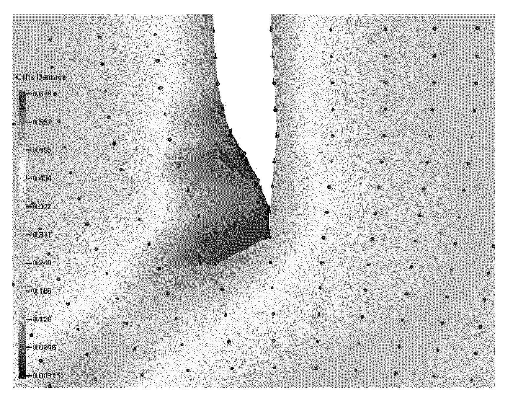 Method for crack and fracture modeling in directed surfaces