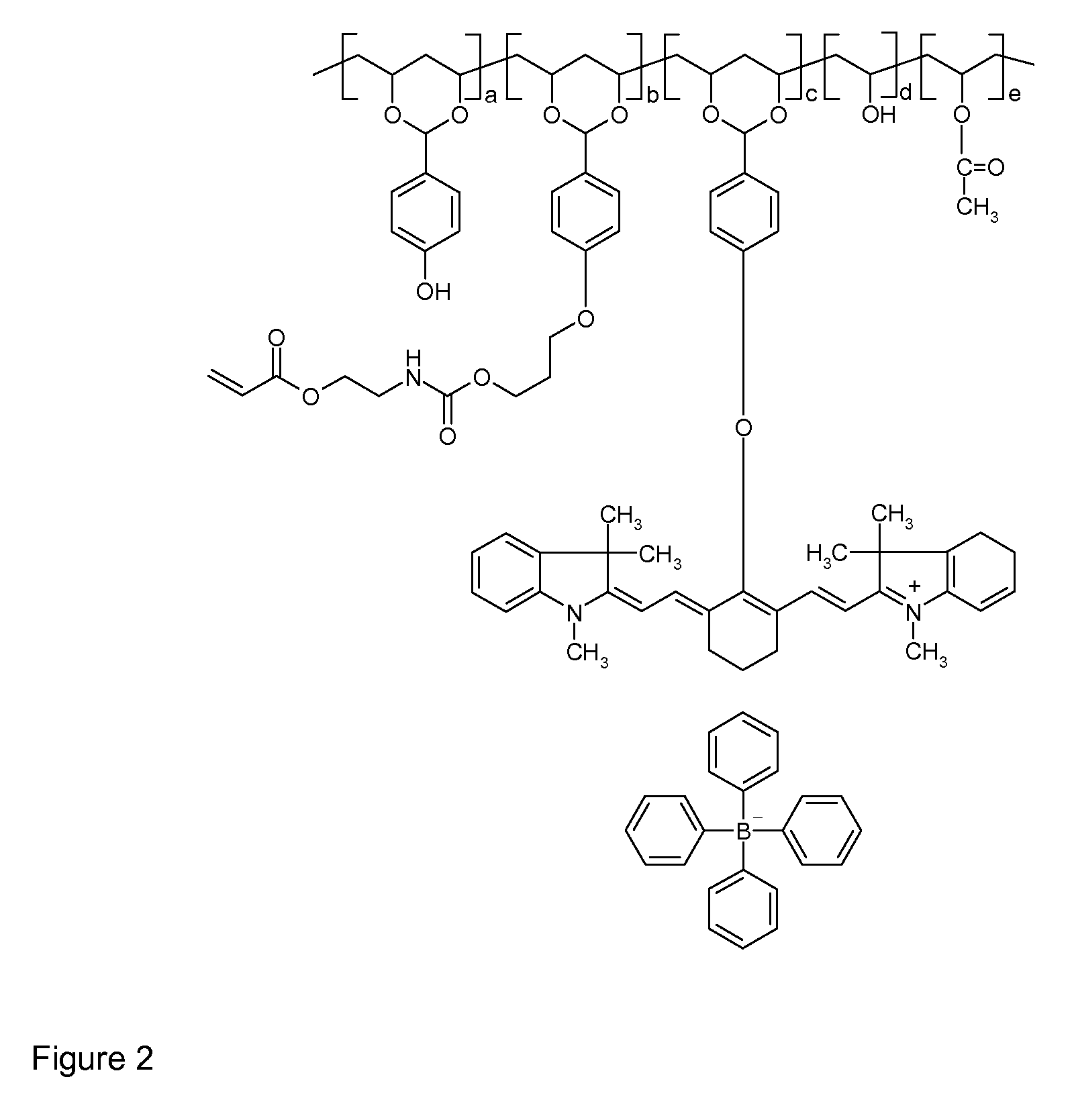 Materials for lithographic plates coatings, lithographic plates and coatings containing same, methods of preparation and use