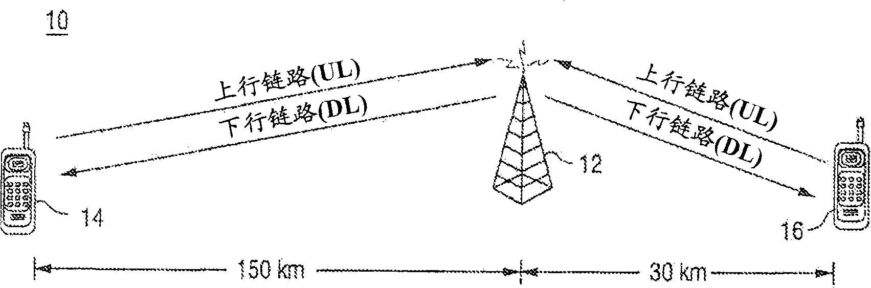 Propagation delay based transmit power control