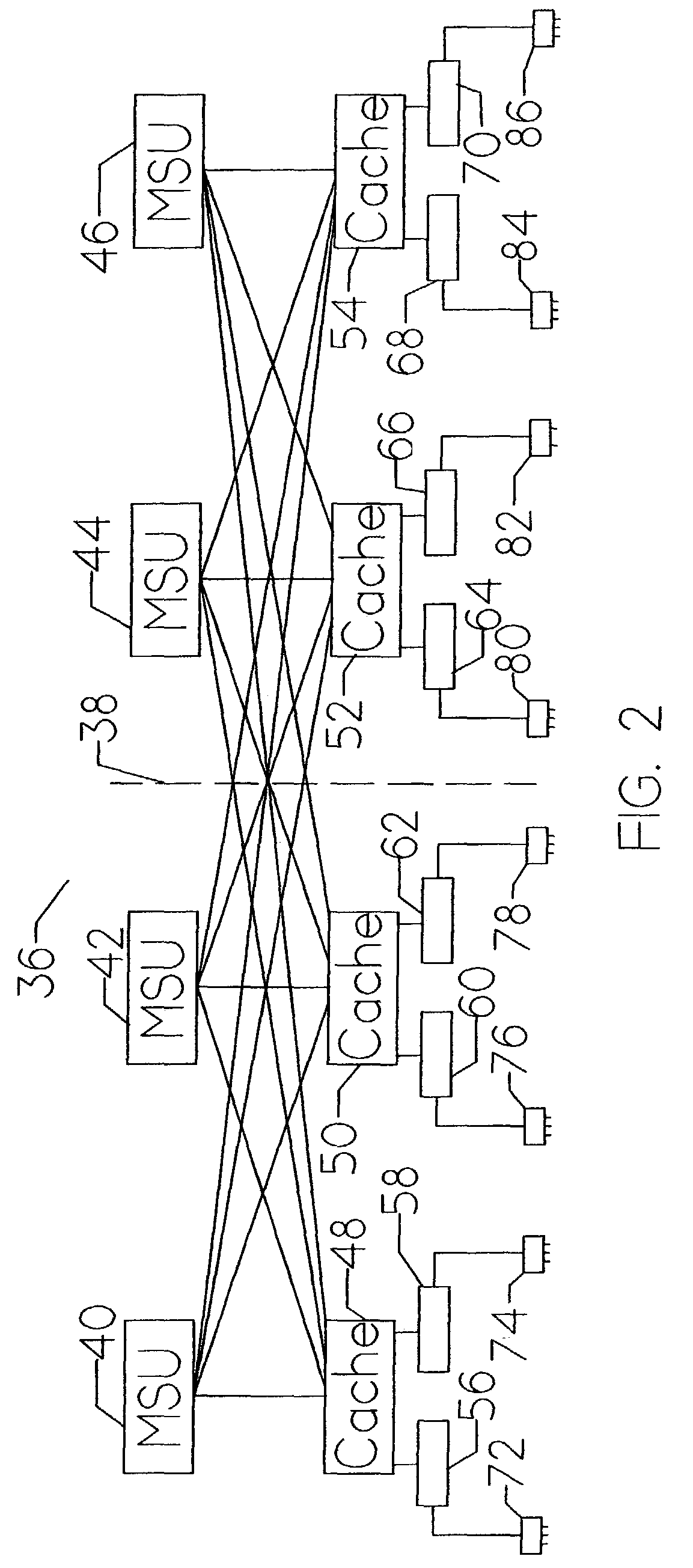 Method for distributing the processing among multiple synchronization paths in a computer system utilizing separate servers for redundancy