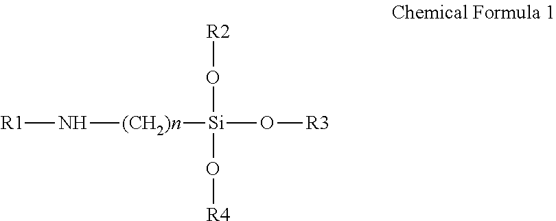 Poly(silsesquioxane) spherical particle containing ultraviolet light-absorbing group and manufacturing method thereof