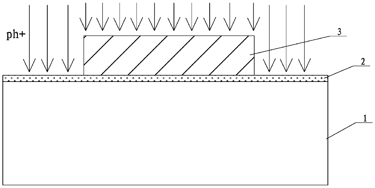 A kind of production method of p-channel vdmos device