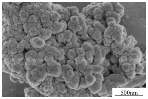 Preparation process of ZrC-ZrB2-SiC ceramic composite powder by precursor conversion method