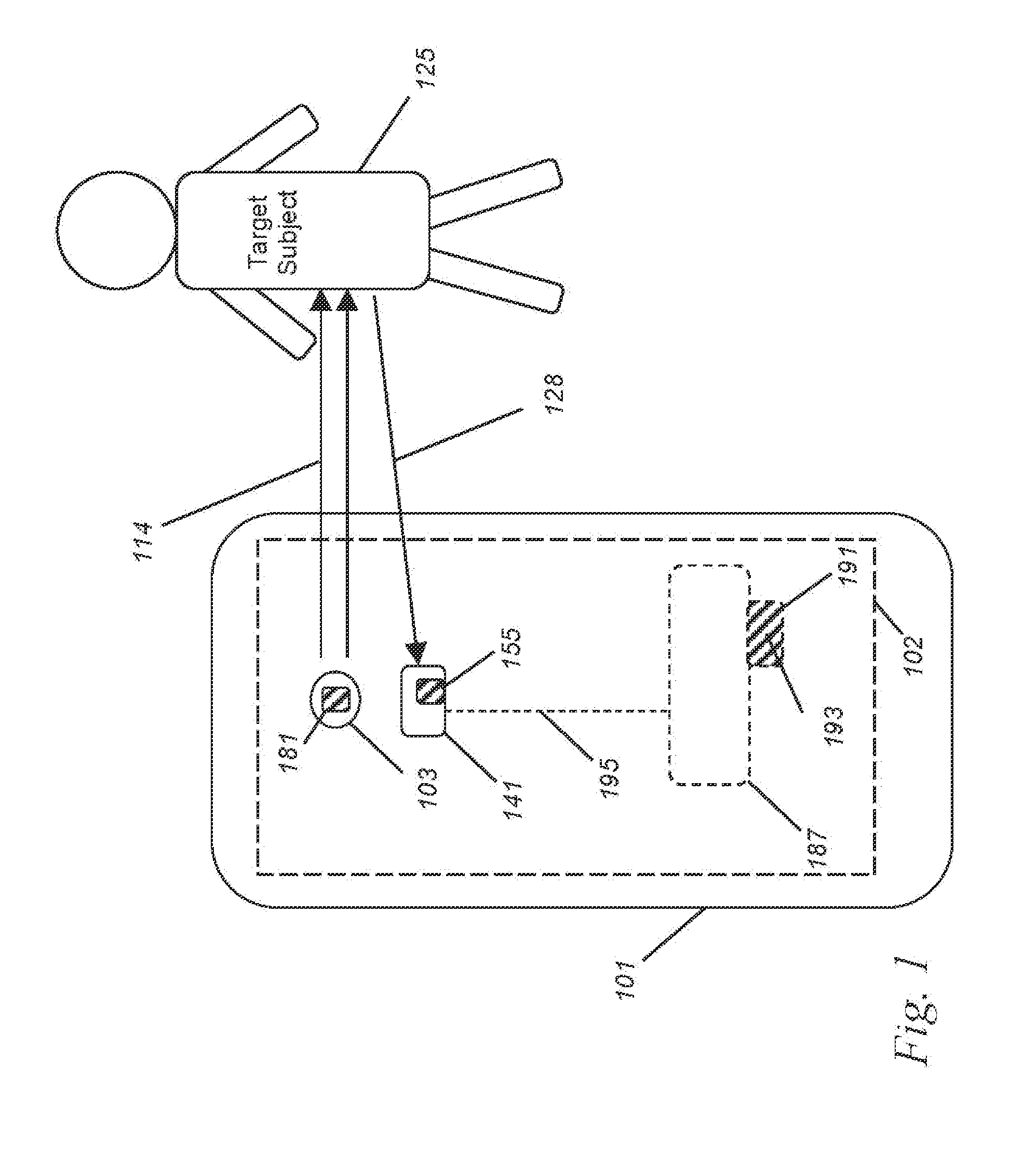 Calorie Monitoring Sensor And Method For Cell Phones, Smart Watches, Occupancy Sensors, And Wearables