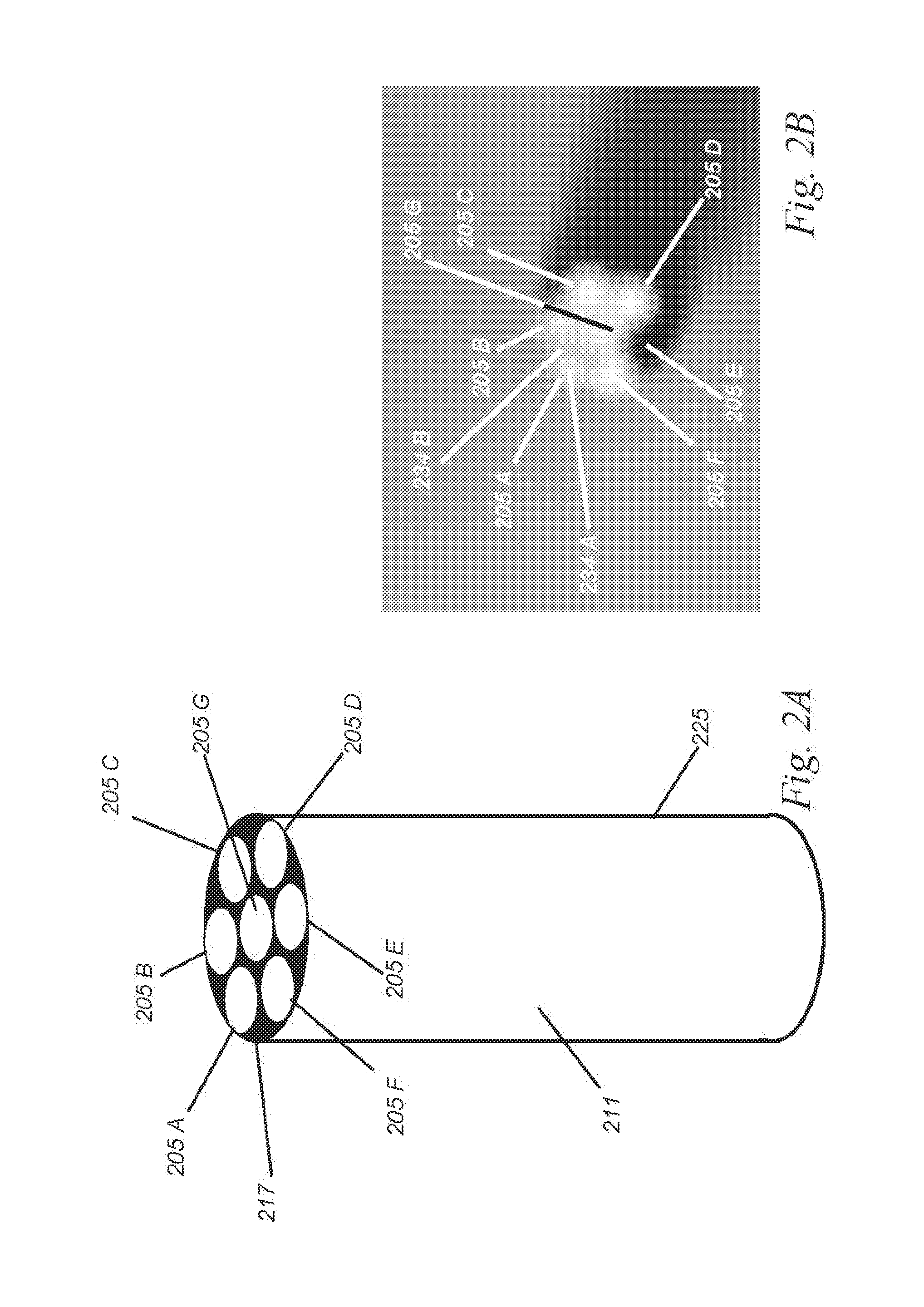 Calorie Monitoring Sensor And Method For Cell Phones, Smart Watches, Occupancy Sensors, And Wearables