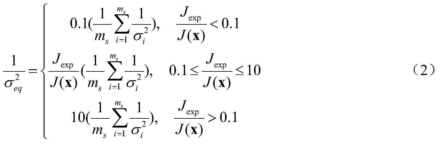 Power distribution network state estimation method based on network decomposition