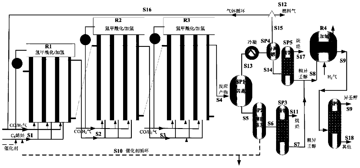 Method and system for coproducing isononyl alcohol and C8 alkane