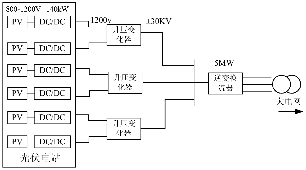 A self-synchronizing resistance differential protection method for a DC boost collection access system