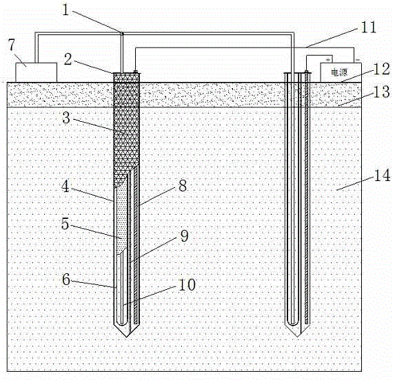 Device and method used for reinforcing by combining vacuum preloading and circular electro-osmosis