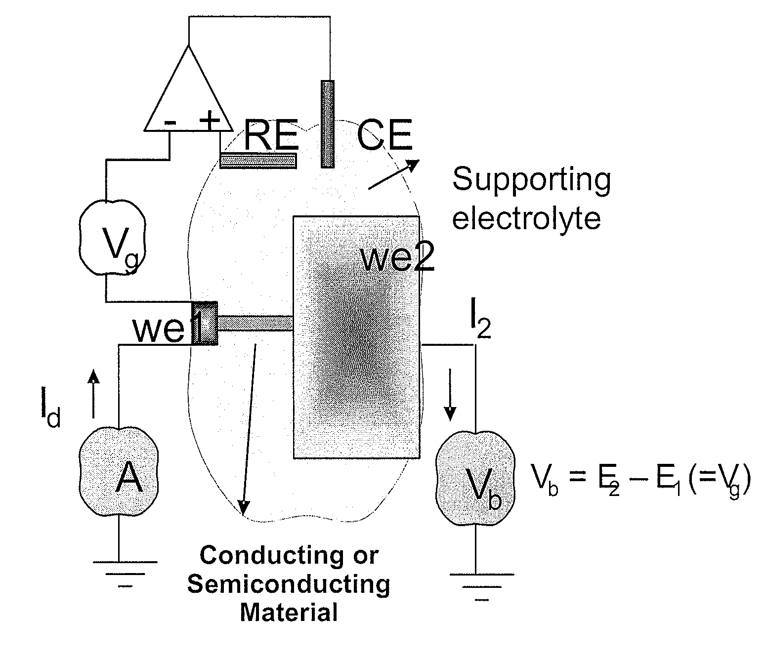 Systems and Methods for Integrated Electrochemical and Electrical Detection