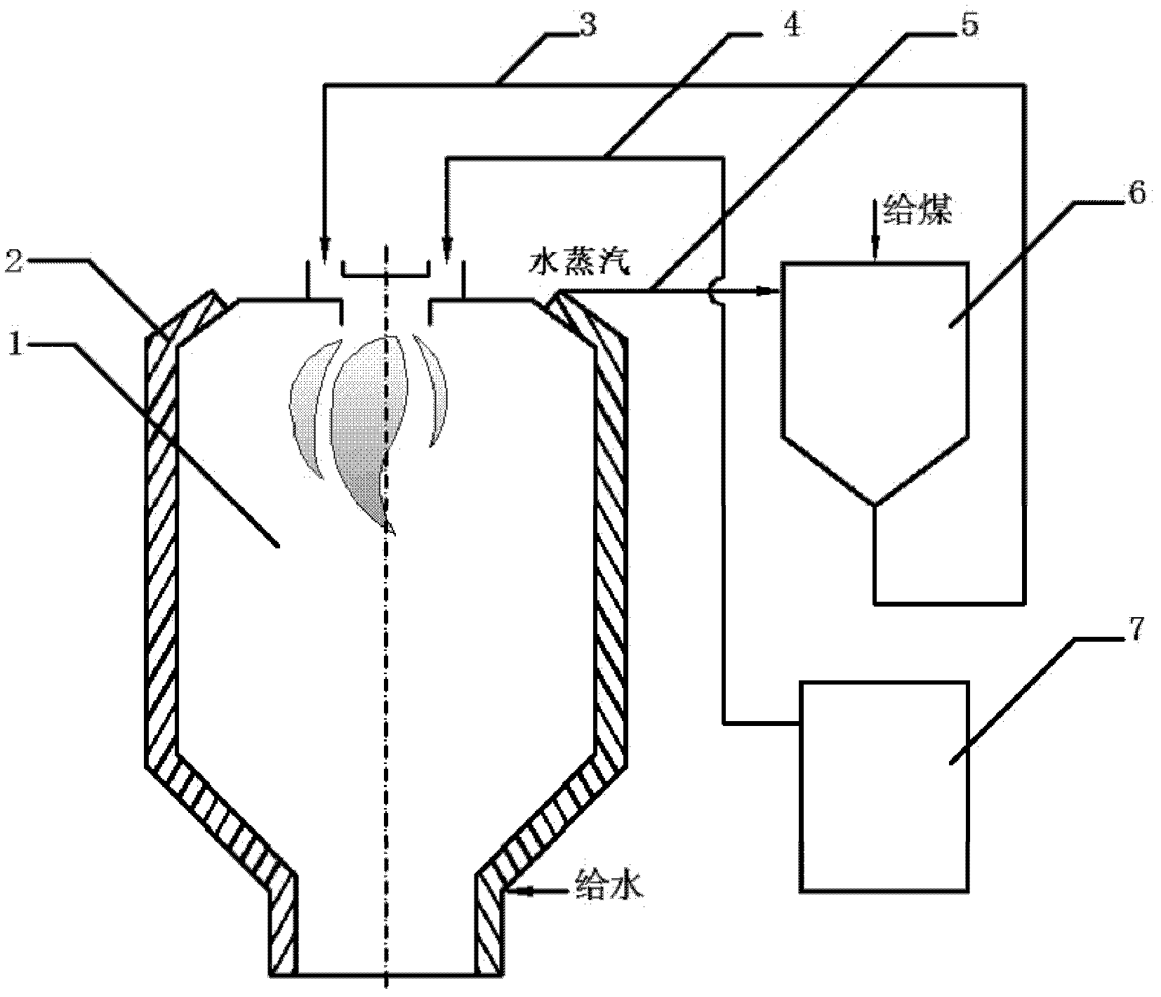 Entrained-flow bed gasification system and method for vapour conveyed pulverized coal