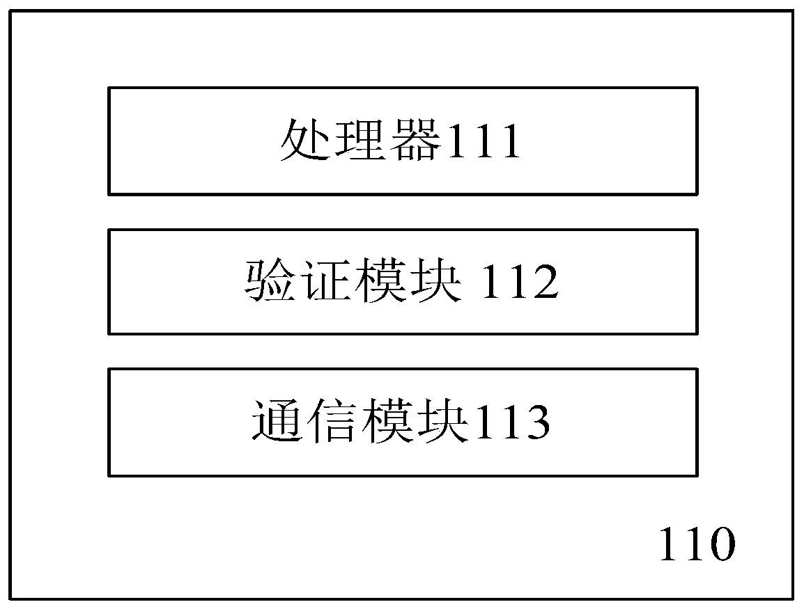 Intelligent weighing system