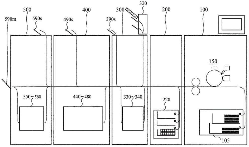 Sheet processing apparatus, image forming system, and sheet processing control method