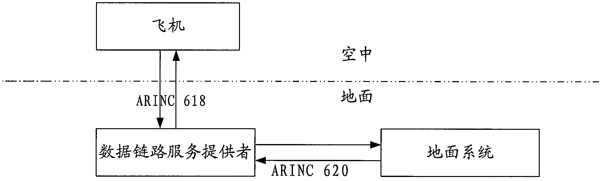 Message decoding method and device for plane communication addressing and reporting system