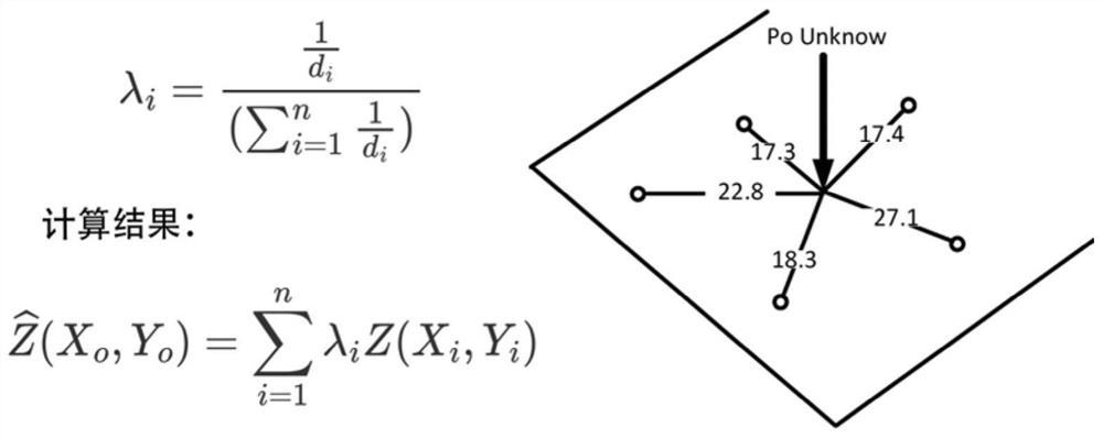 Meteorological data extraction and visualization method based on big data processing and four-dimensional analysis algorithm