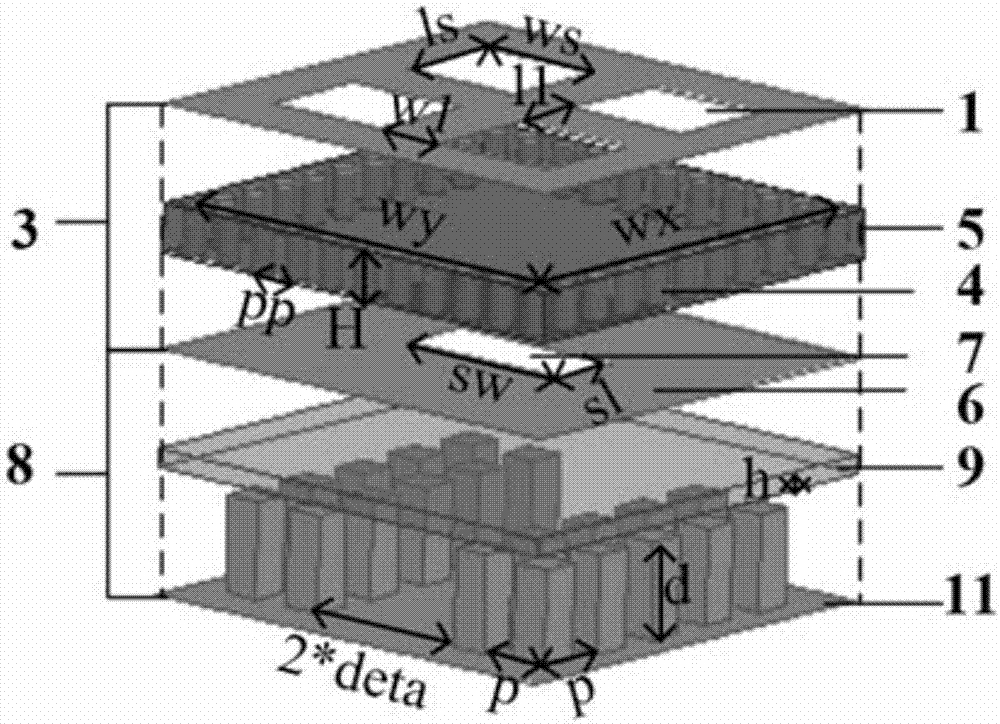 Gap waveguide series feed high-gain millimeter wave antenna