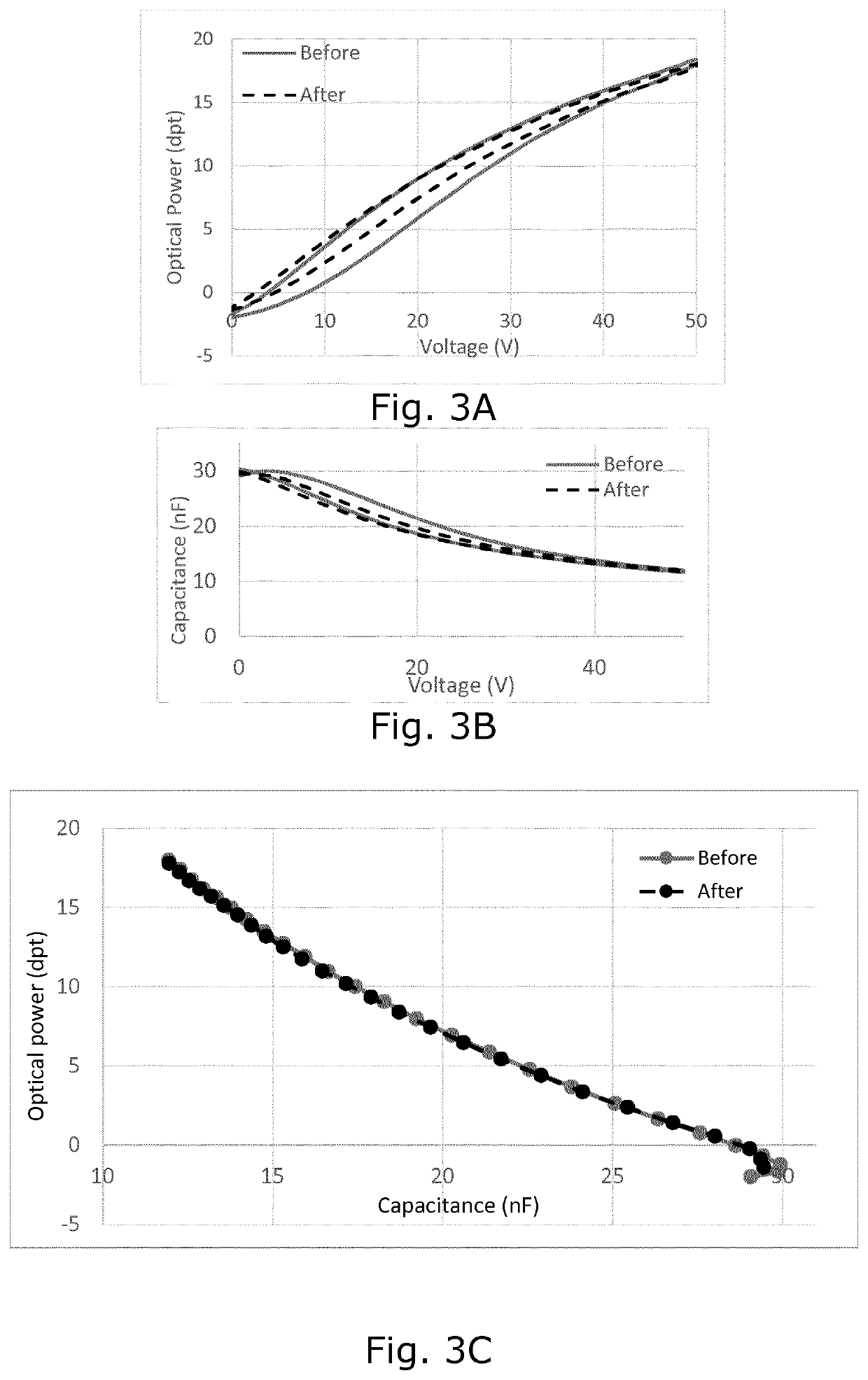 Determining and applying a voltage to a piezoelectric actuator