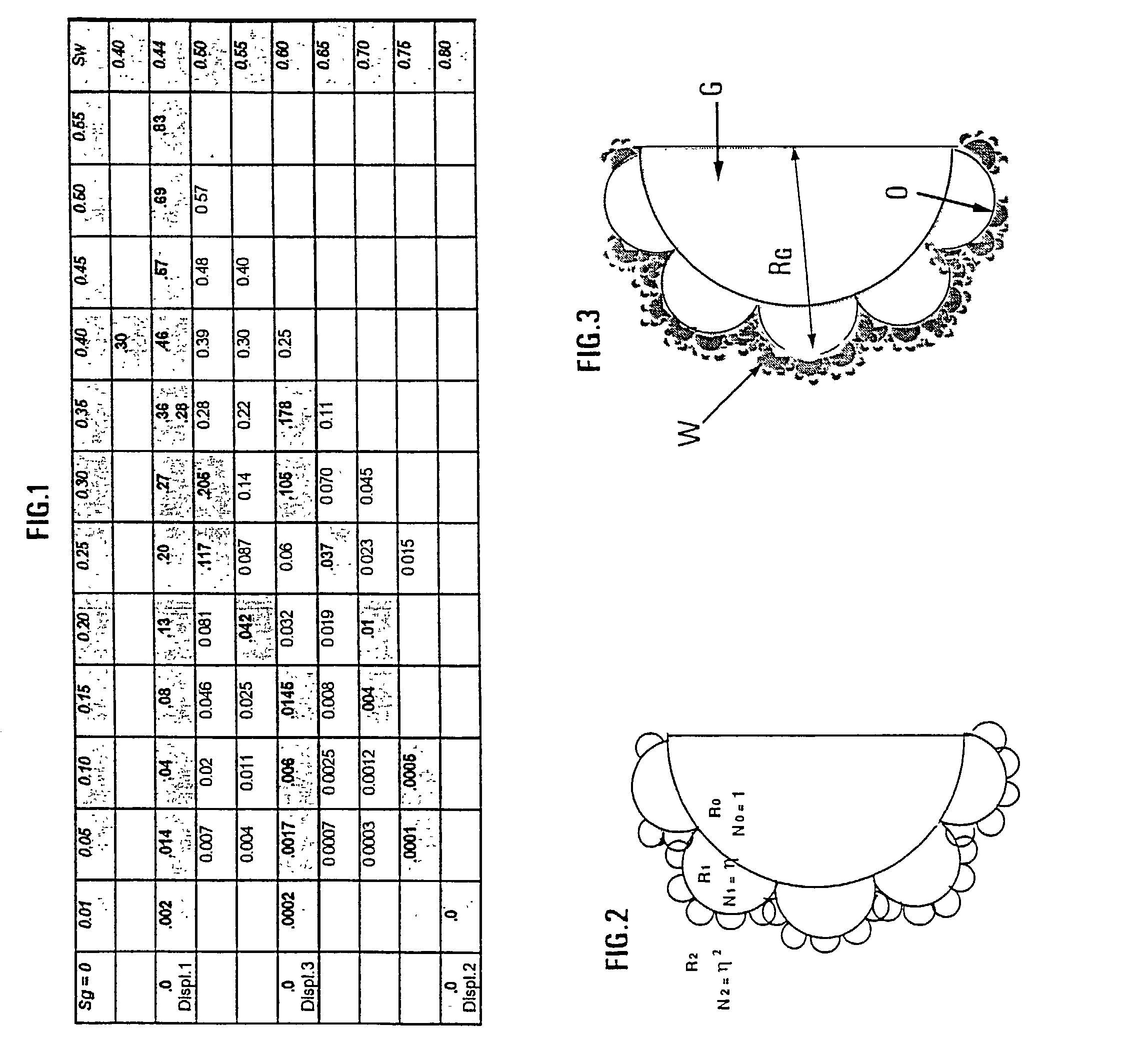 Method for modelling fluid displacements in a porous environment taking into account hysteresis effects