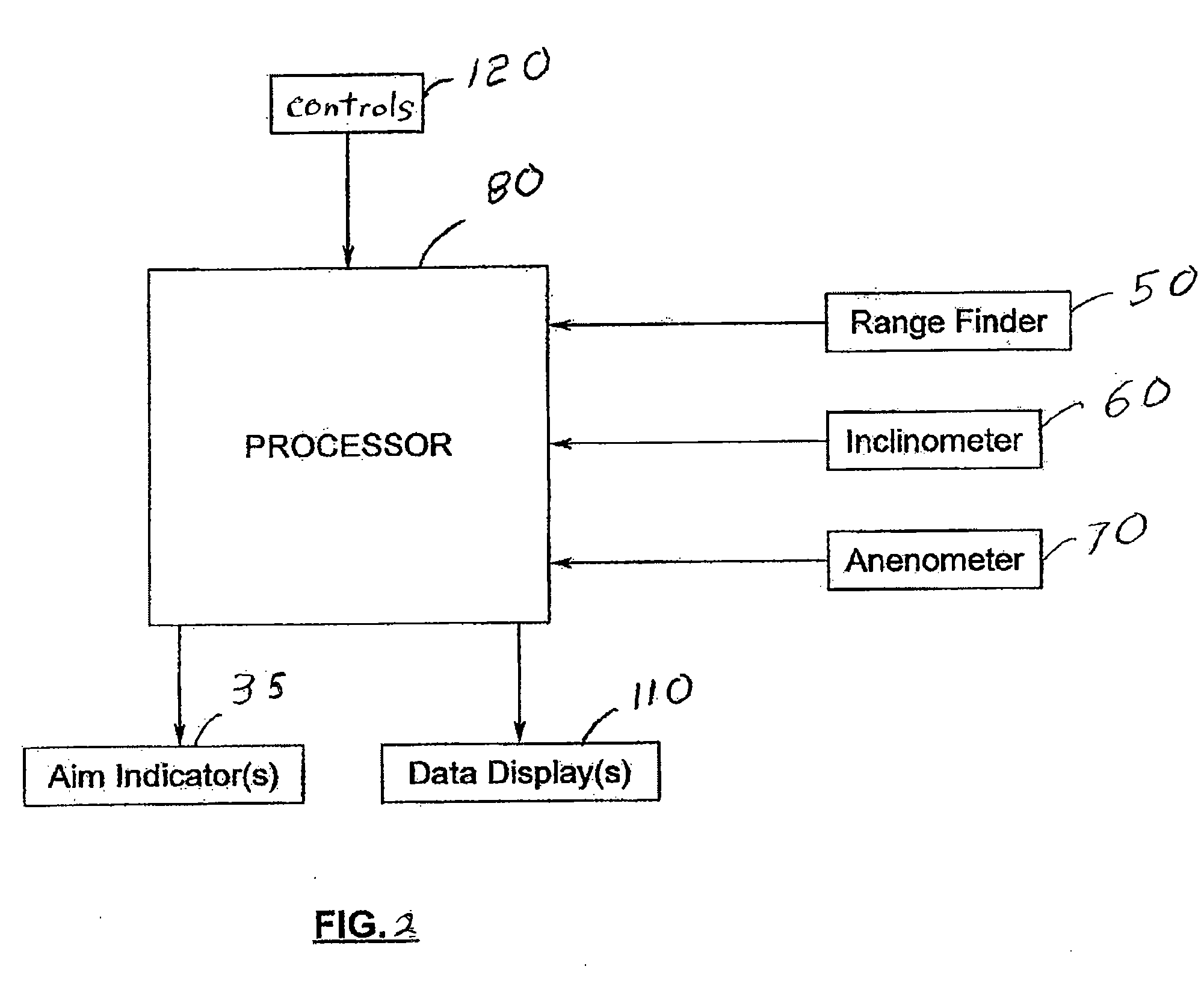 Auto-correcting bow sight