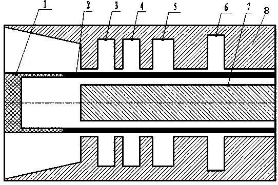 L-waveband low-guide magnetic field compact high-power microwave device