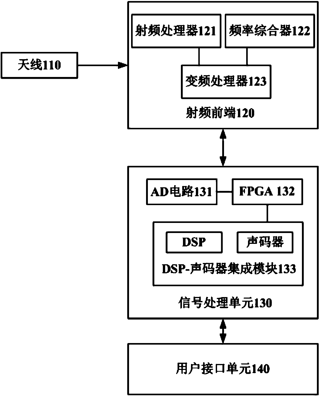 Interphone monitoring system