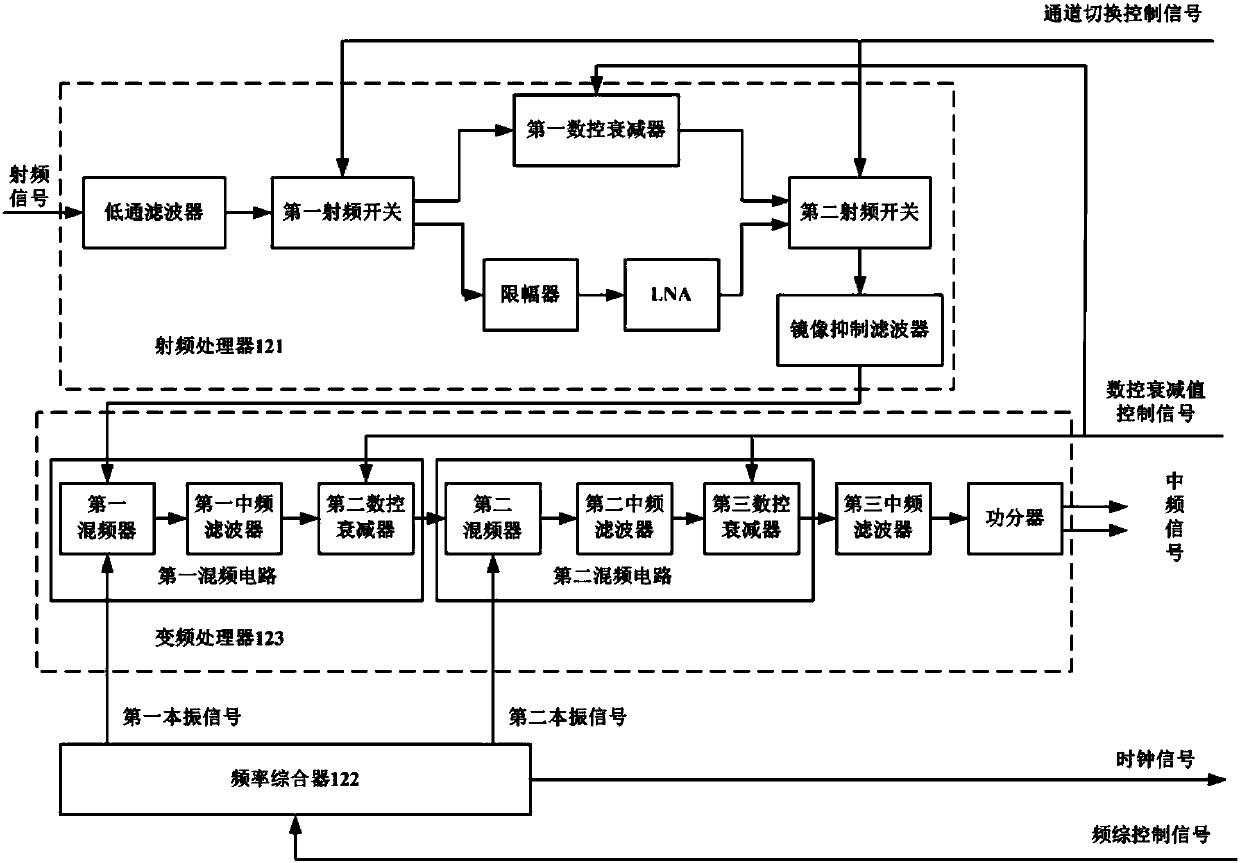 Interphone monitoring system