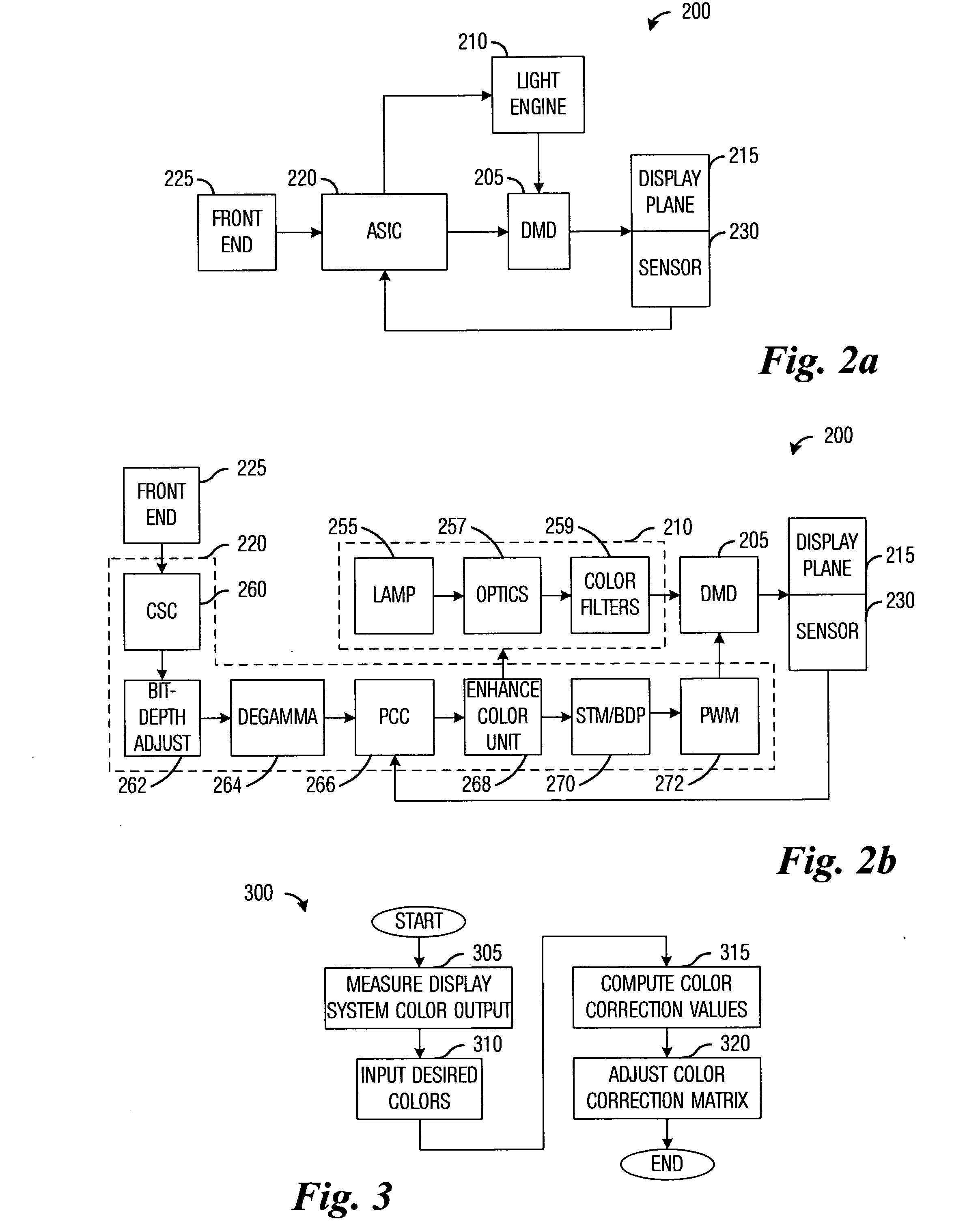 System and method for computing color correction coefficients