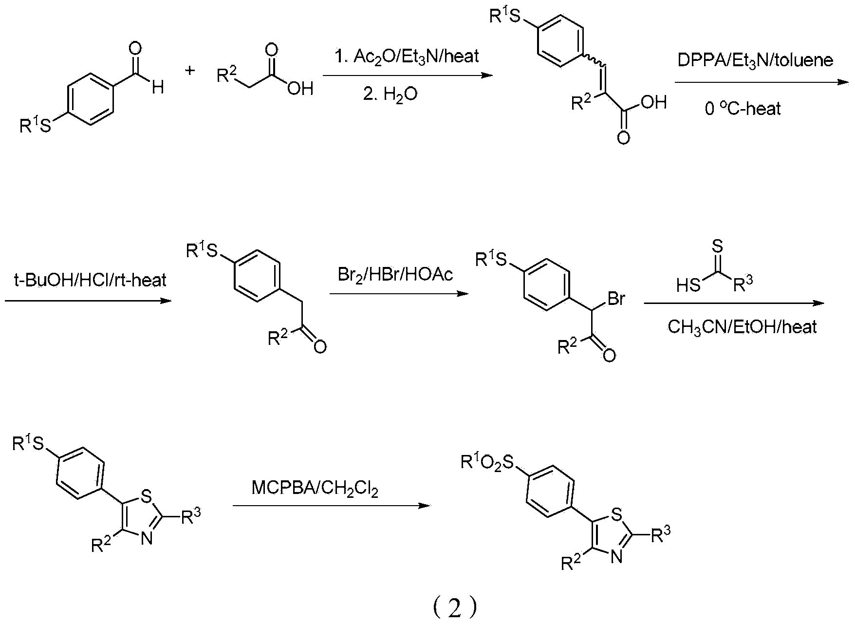 Method for synthesizing 2-(2-chlorophenyl)-4-(4-fluorophenyl)-5-[4-(mesyl) phenyl] thiazole