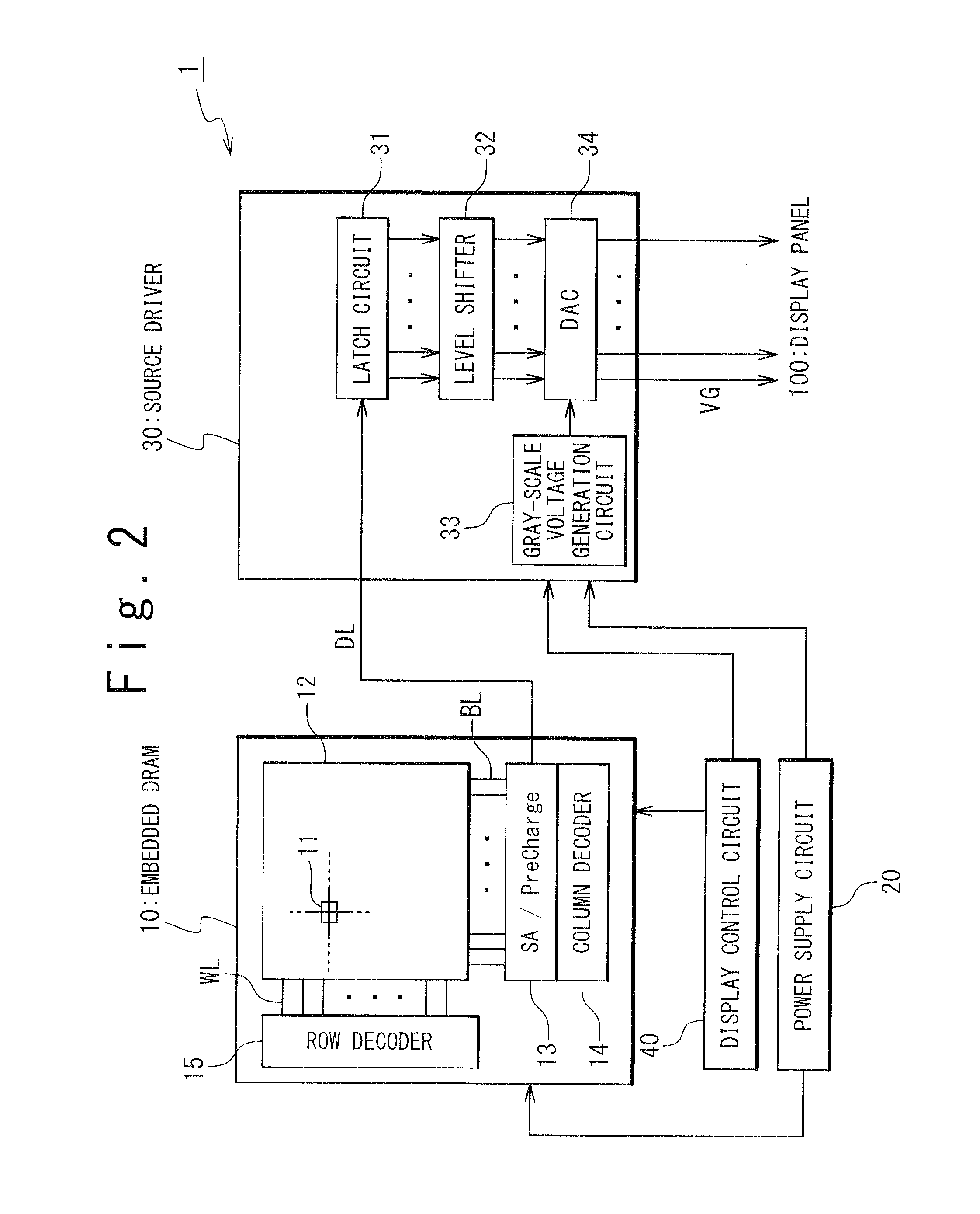 Display driver IC having embedded dram