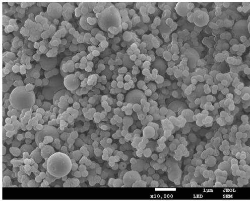 Nano spherical carbon-based solid acid taking lignin as raw material as well as preparation method and application thereof