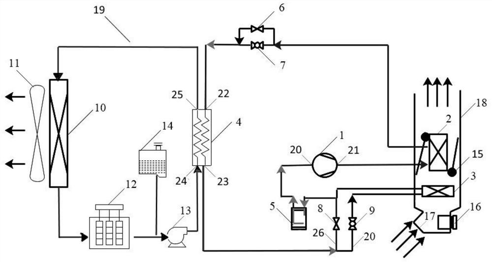 Electric automobile secondary loop heat pump air conditioning system capable of preventing frosting