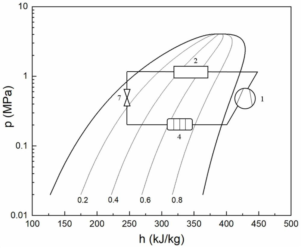 Electric automobile secondary loop heat pump air conditioning system capable of preventing frosting