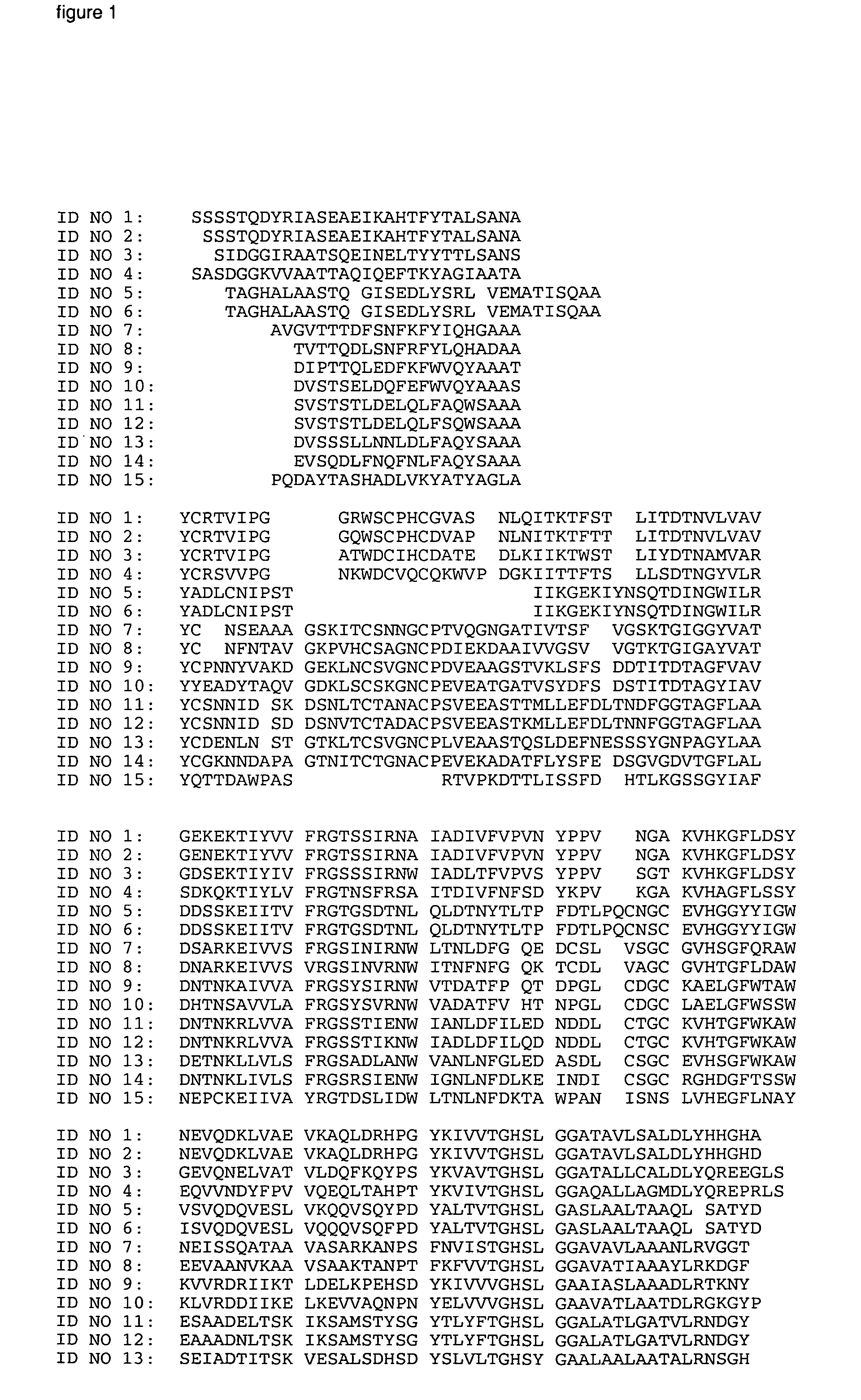 Detergent compositions