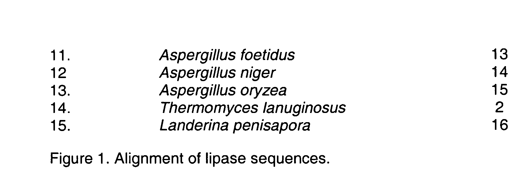 Detergent compositions