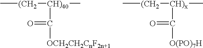 Colored photosensistive resin composition, coating film of colored photosensitive resin composition, photosensitive resin transfer material, method of foaming photosensitive resin layer, color filter, method for producing color filter, and liquid crystal display device